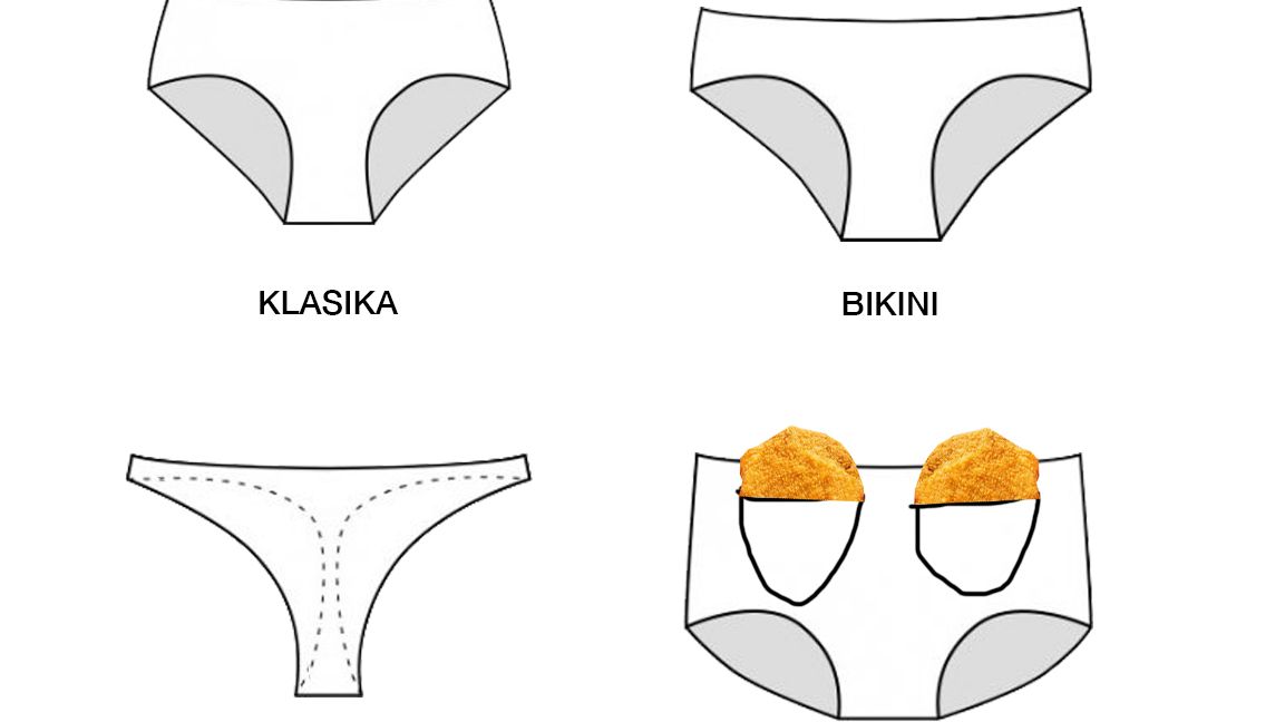 TMBK: V Agrofertu ženám kontrolují kalhotky kvůli řízkům. Ovlivní to módu?